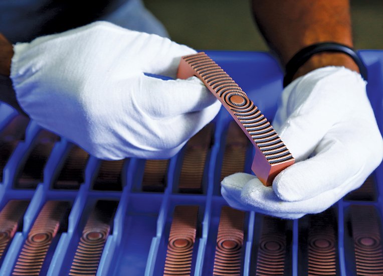 Quality Assurance & Testing